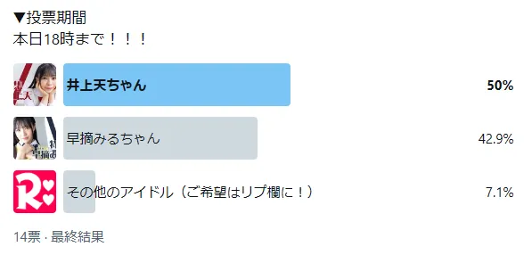 新人着エロアイドル カバーガール投票結果